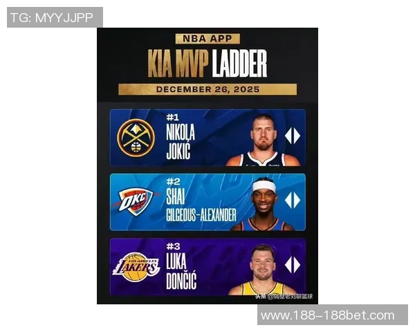 NBA新赛季第一中锋评选结果揭晓约基奇荣膺桂冠引发热议 NBA新赛季第一中锋评选结果揭晓约基奇荣膺桂冠引发热议