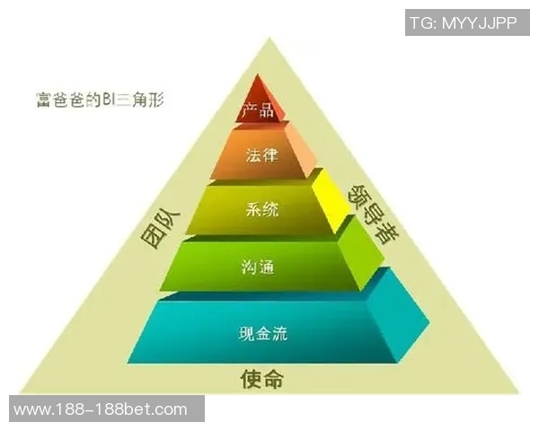 斯波盛赞麦丹为球队粘合剂体现其在团队中的重要作用与价值