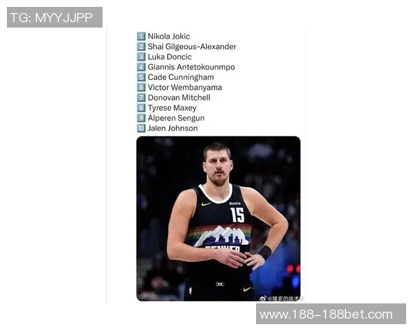 NBA新赛季第一中锋评选结果揭晓约基奇荣膺桂冠引发热议